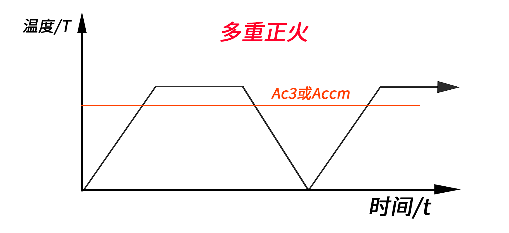 未標題-3.png