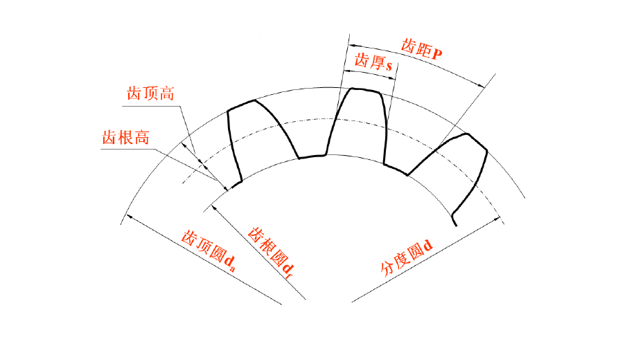 1-395-png_6_0_0_0_0_0_0_892.979_1262.879-893-0-0-893.png