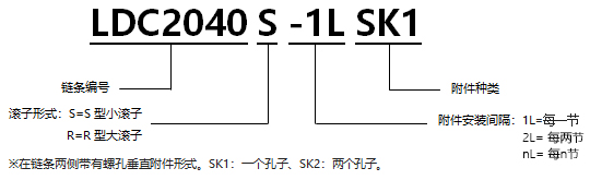 型號(hào)表示.jpg